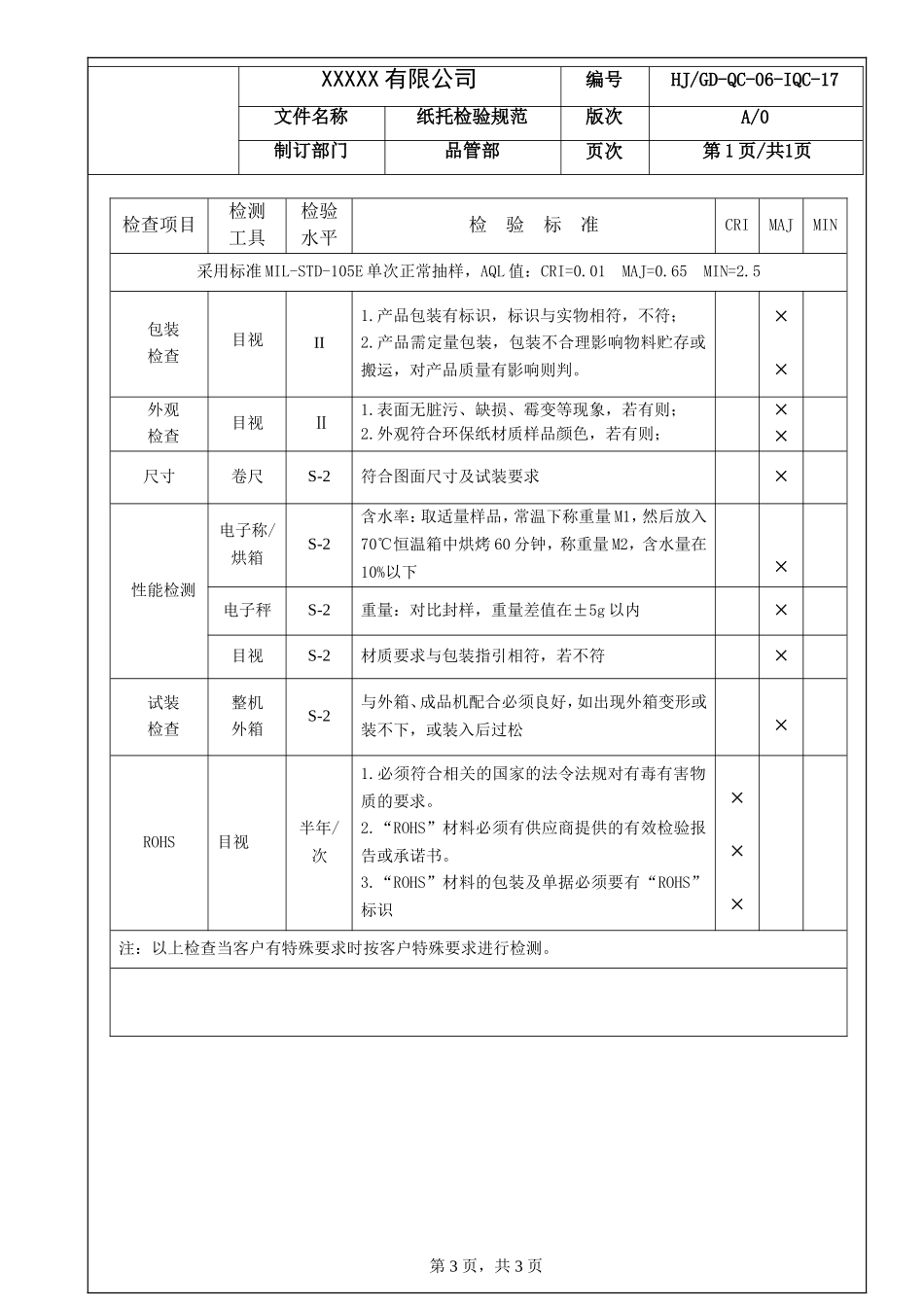纸托检验规范.doc_第3页