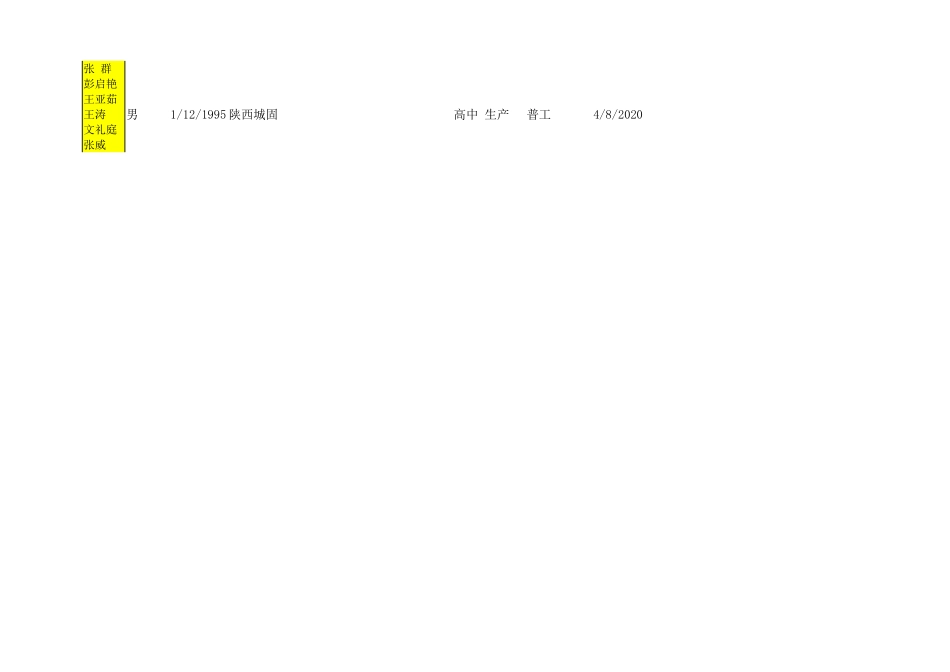 电器部人员名单.xlsx_第2页