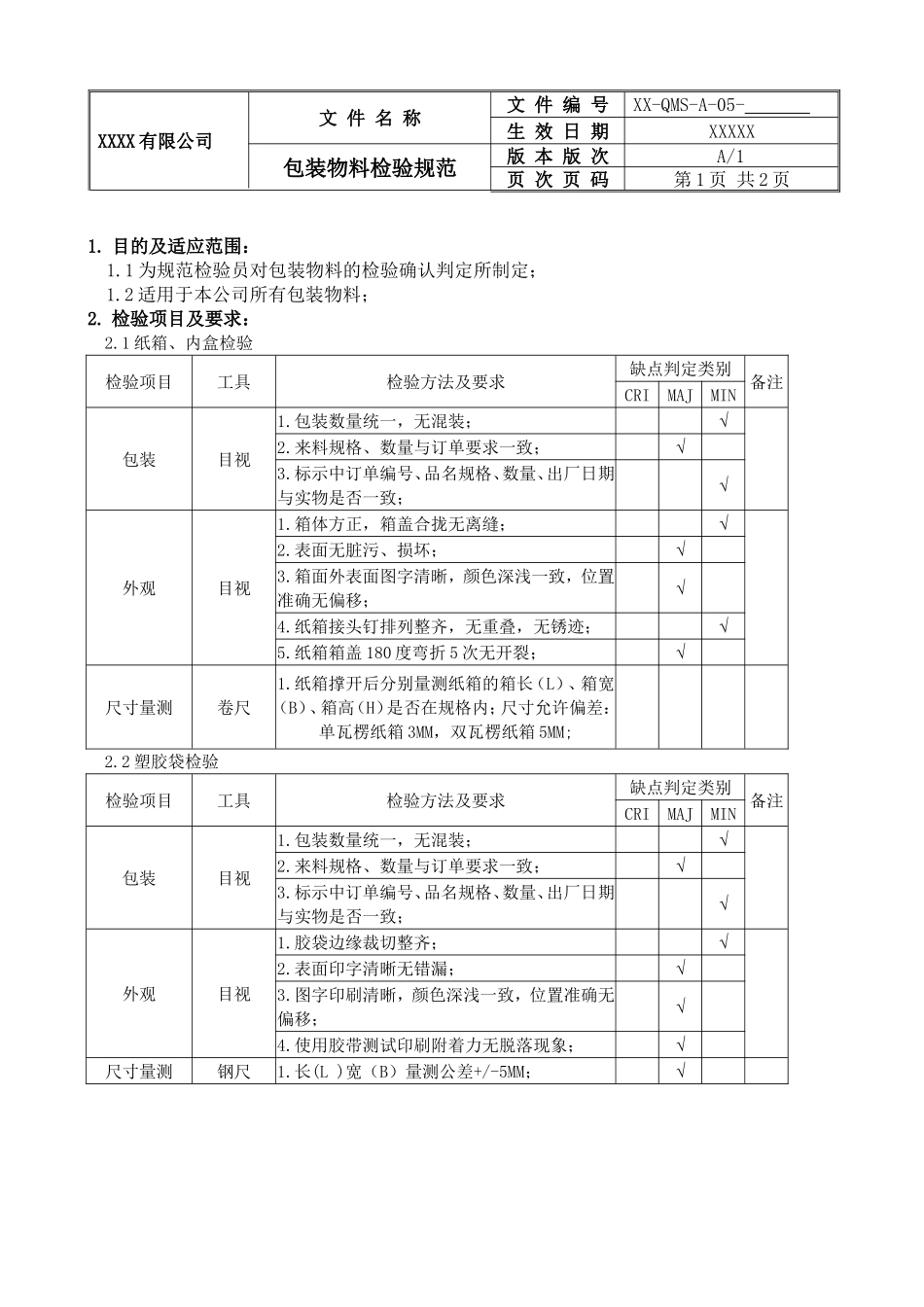包装物料检验规范.doc_第1页