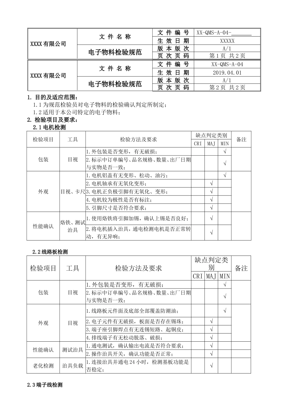 电子物料检验规范.doc_第1页