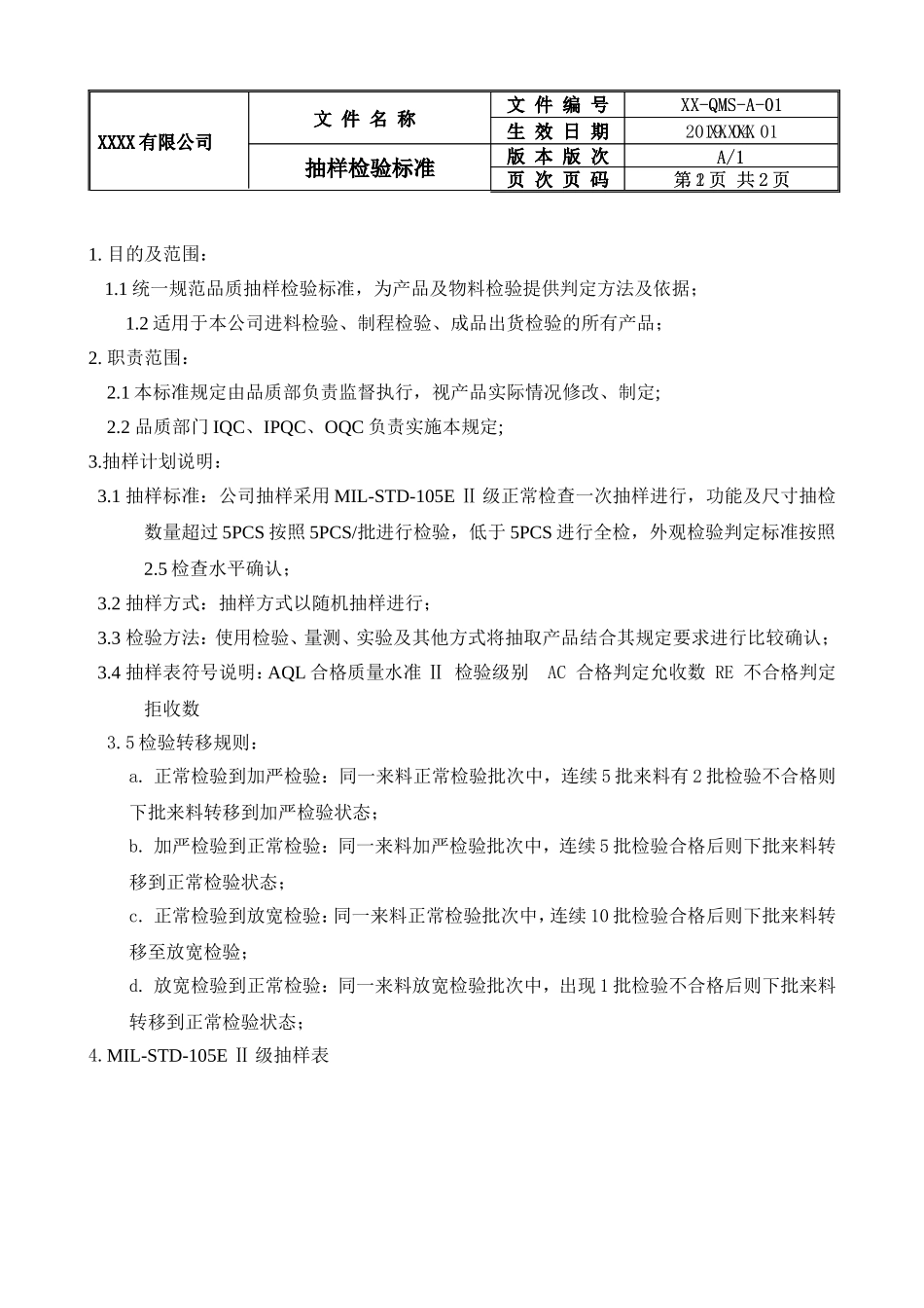 品质检验规范(抽样标准).doc_第1页