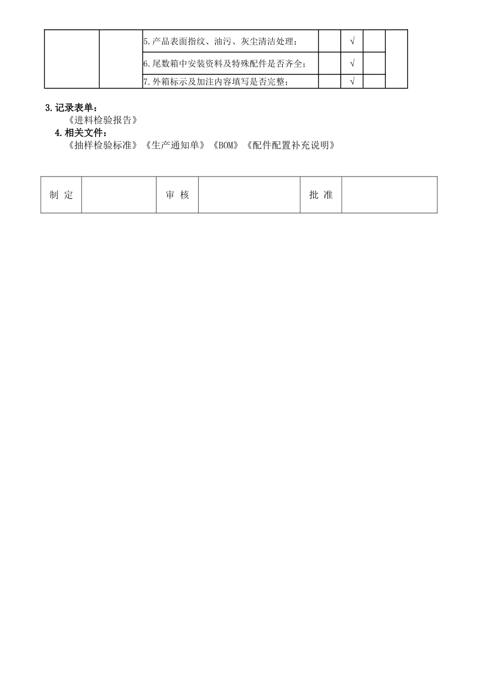 制程及成品检验规范.doc_第2页