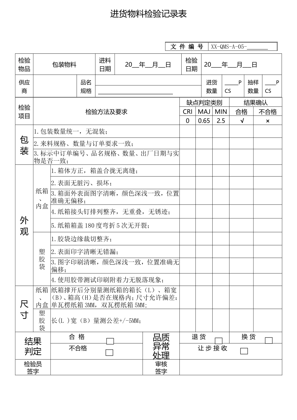 包装物料进货检验记录表.doc_第1页