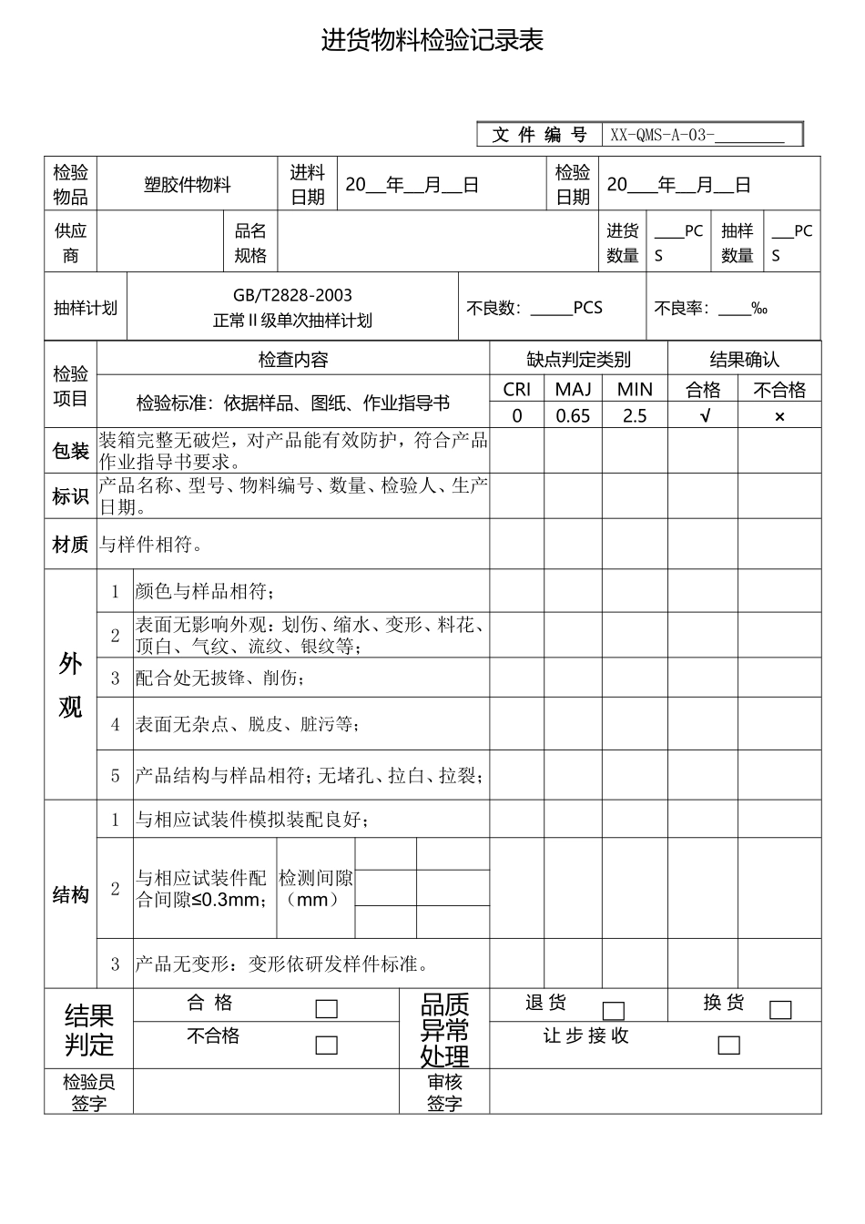 塑胶件物料进货检验记录表.doc_第1页