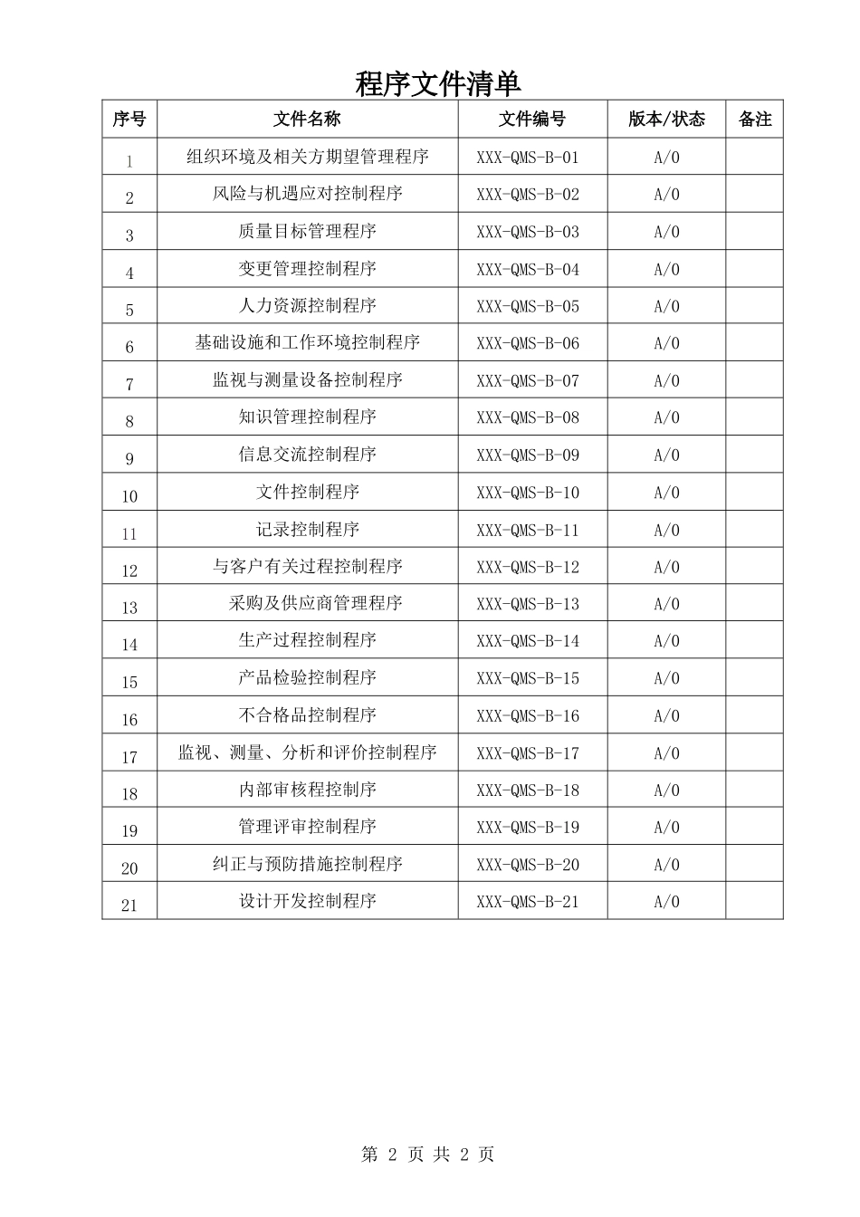 程序文件(合并).docx_第2页