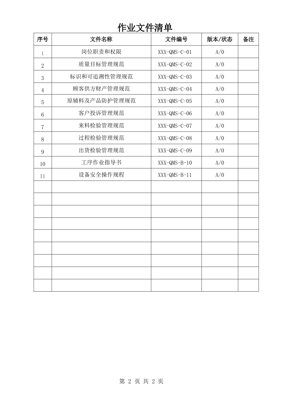 管理性文件-作业文件.docx_第2页