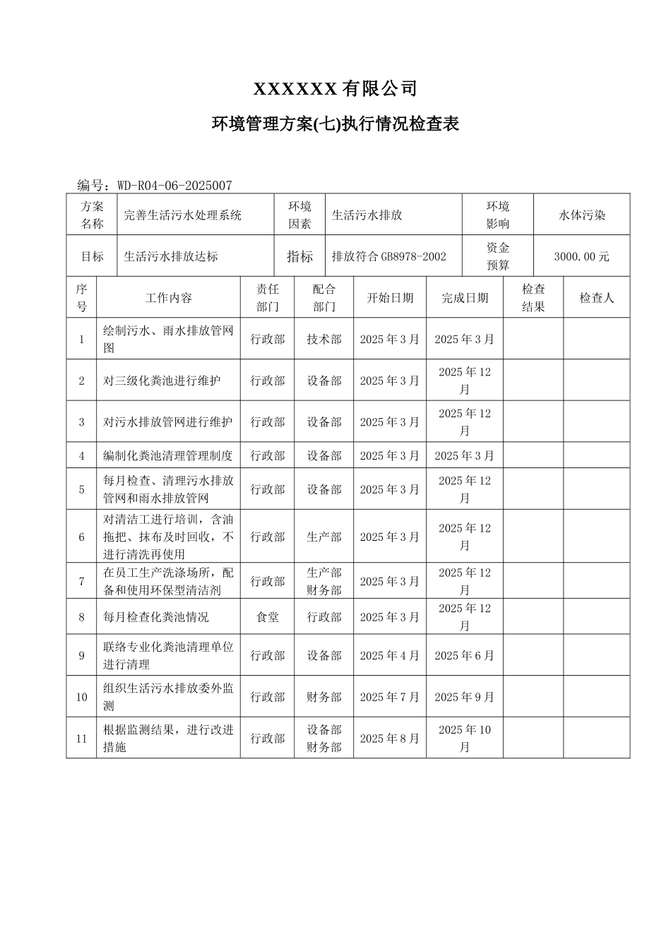 环境管理方案执行情况检查表七.docx_第1页