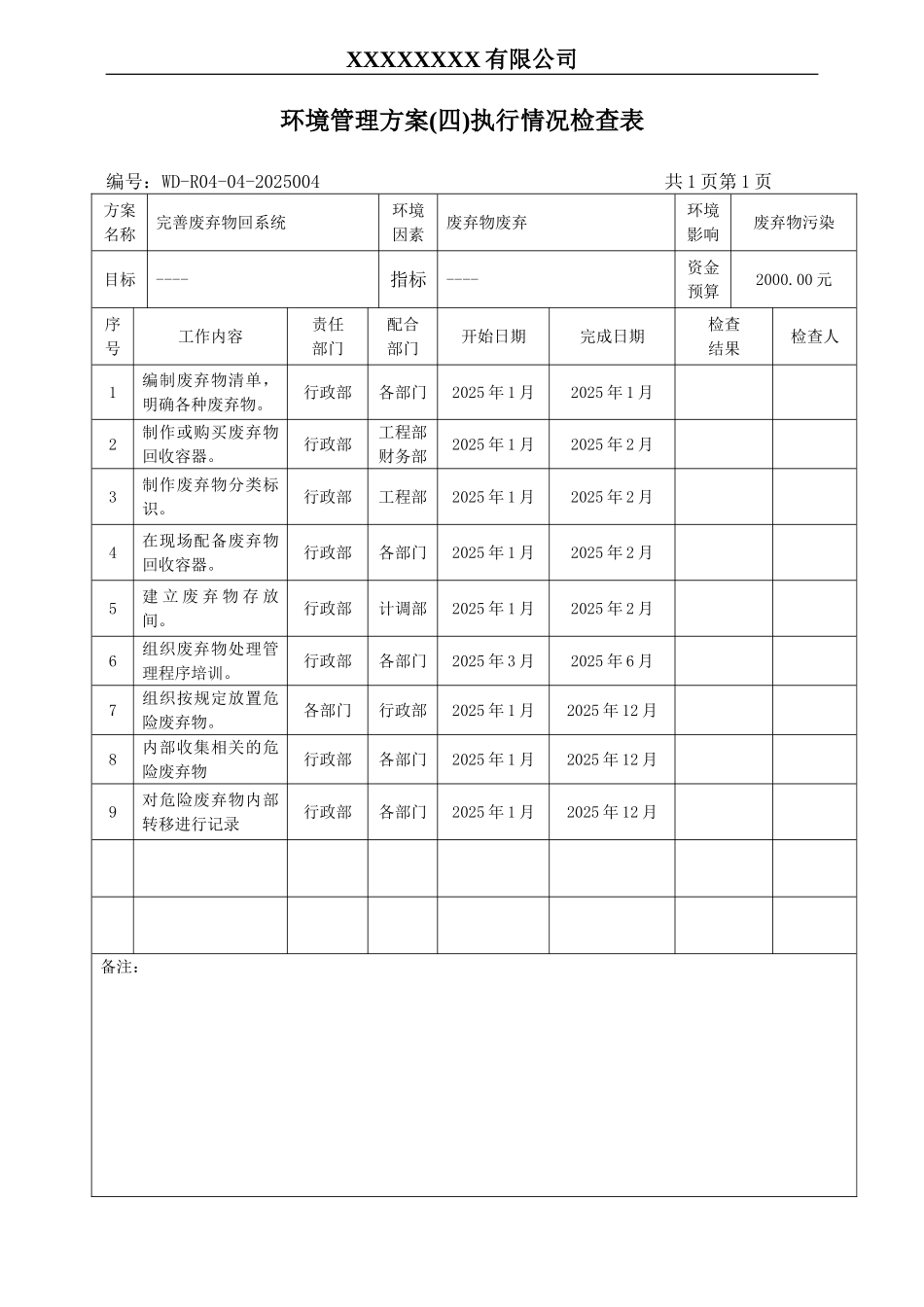 环境管理方案执行情况检查表四.doc_第1页