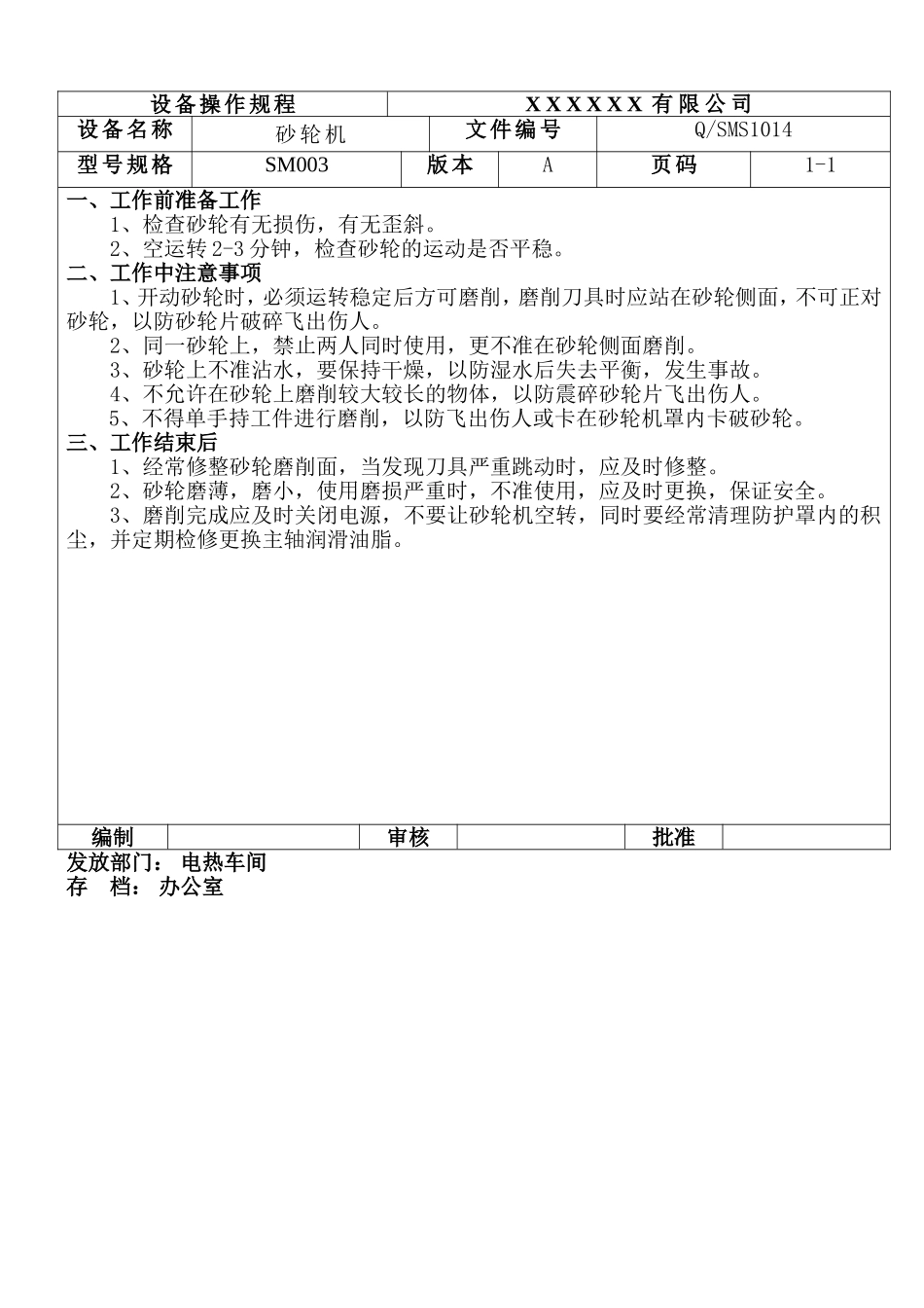砂轮机设备操作规程.doc_第1页
