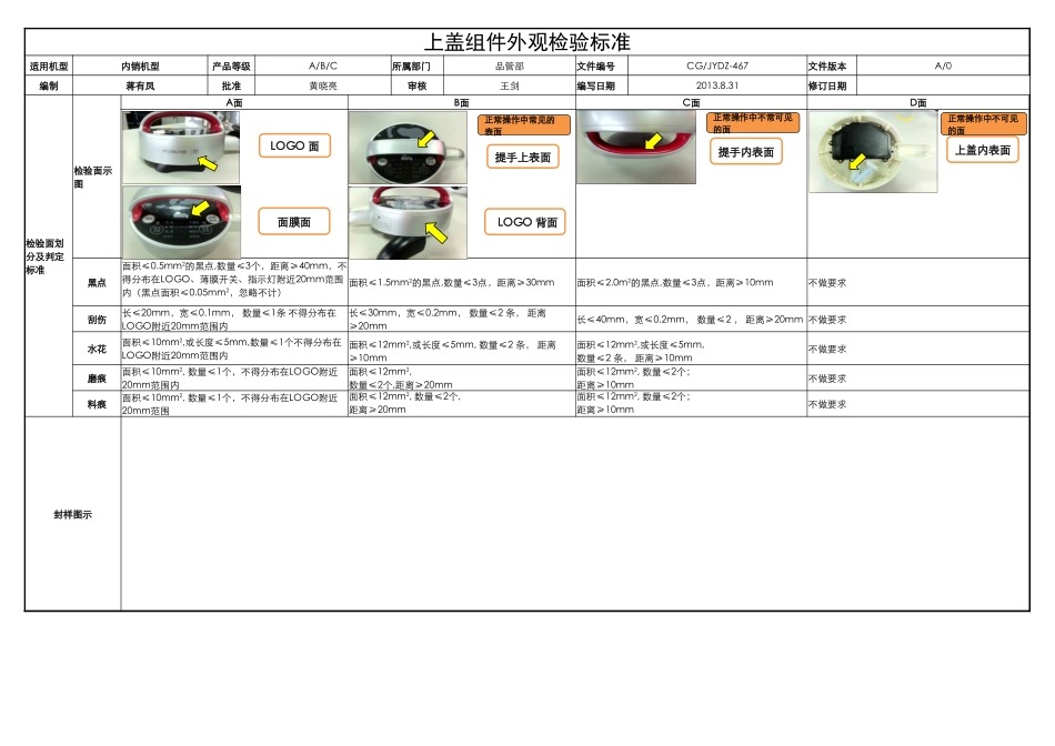 外观检验作业指导书 --内销机.xlsx_第1页