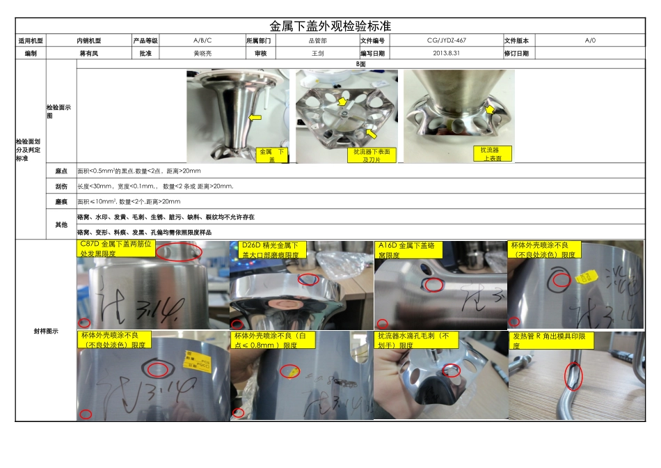 外观检验作业指导书 --内销机.xlsx_第2页