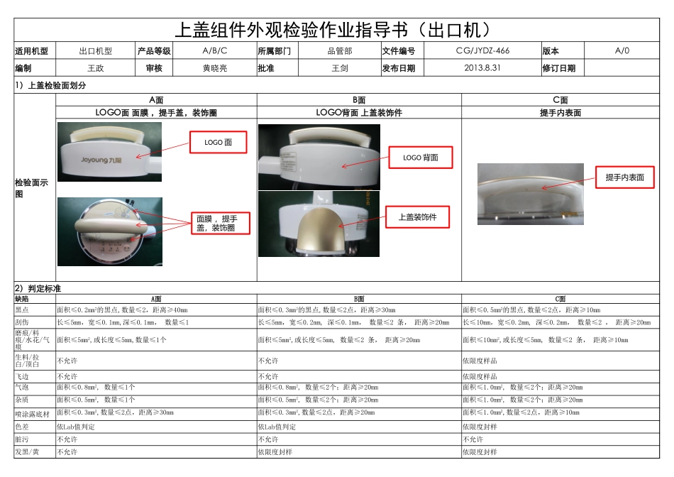 外观检验作业指导书---出口机.xlsx_第1页