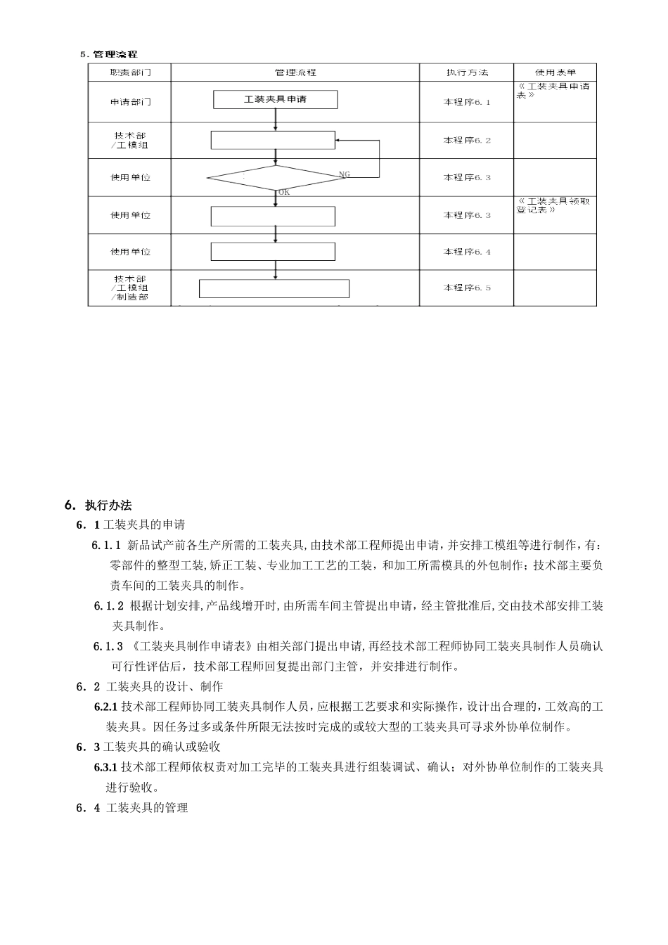 工装夹具管理规定.doc_第2页