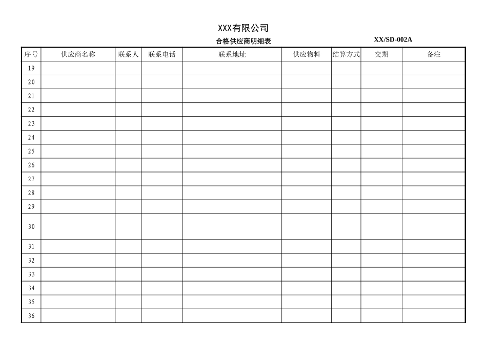合格供应商明细表.xlsx_第2页