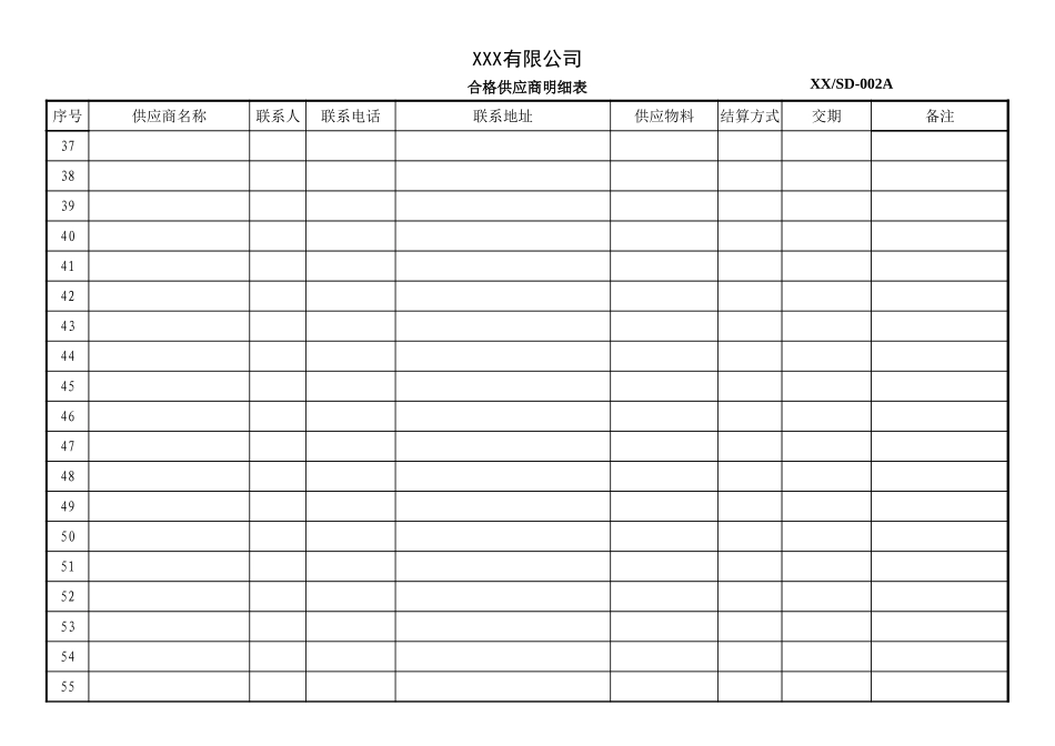 合格供应商明细表.xlsx_第3页