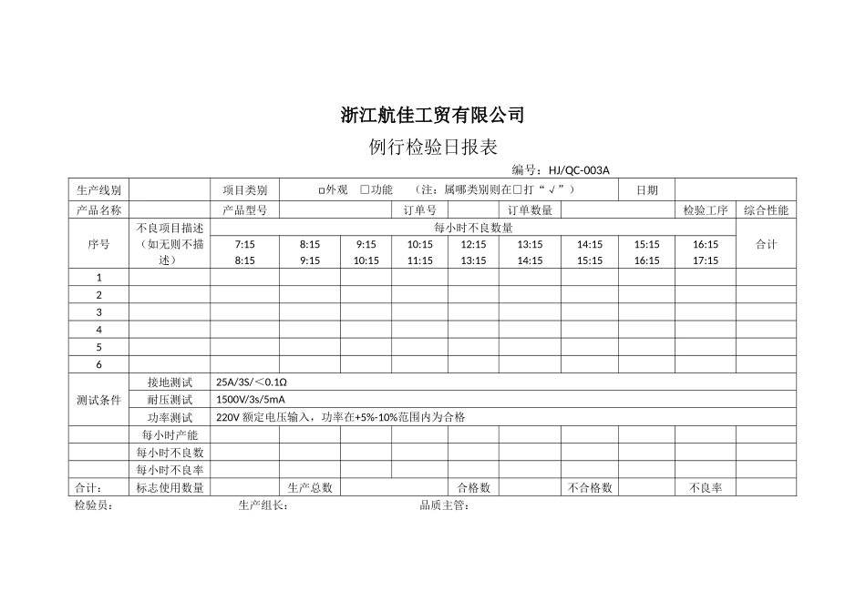 例行检验日报表.docx_第1页