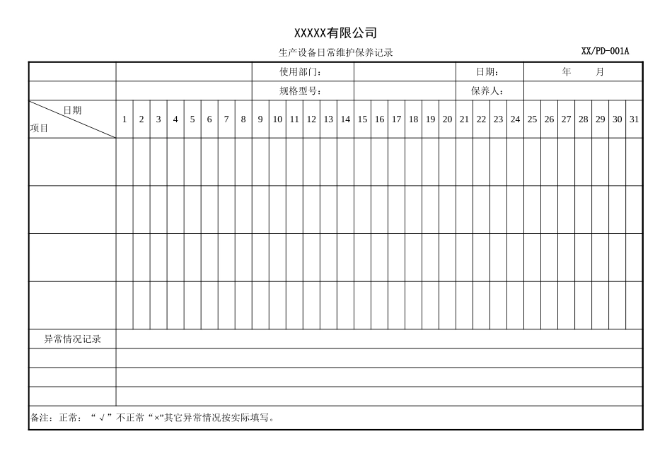 生产设备日常维护保养记录.xlsx_第1页