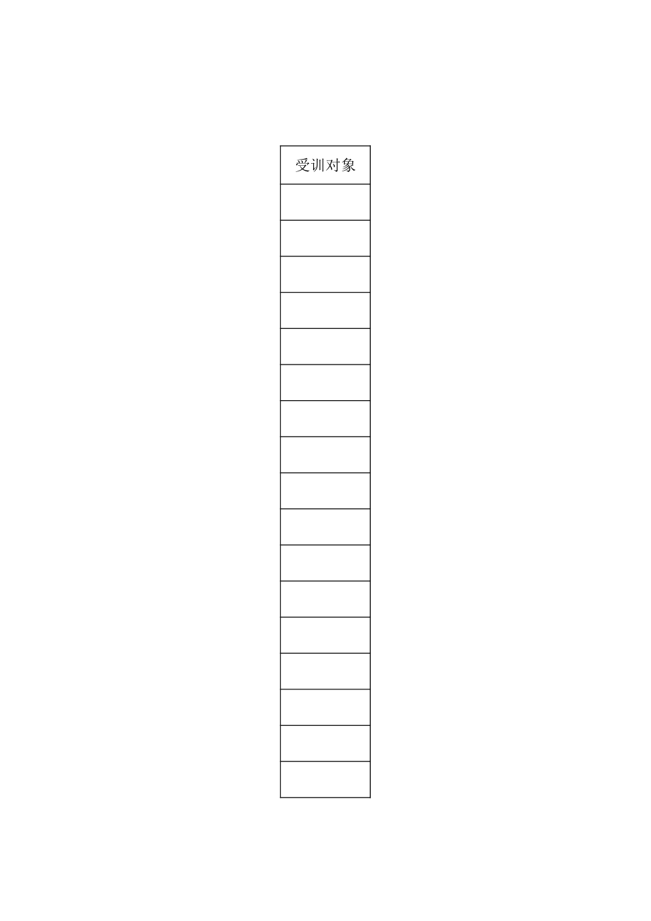 年度培训需求表.xls_第2页