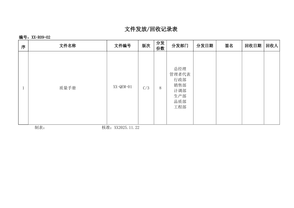 文件发放登记表2.doc_第1页