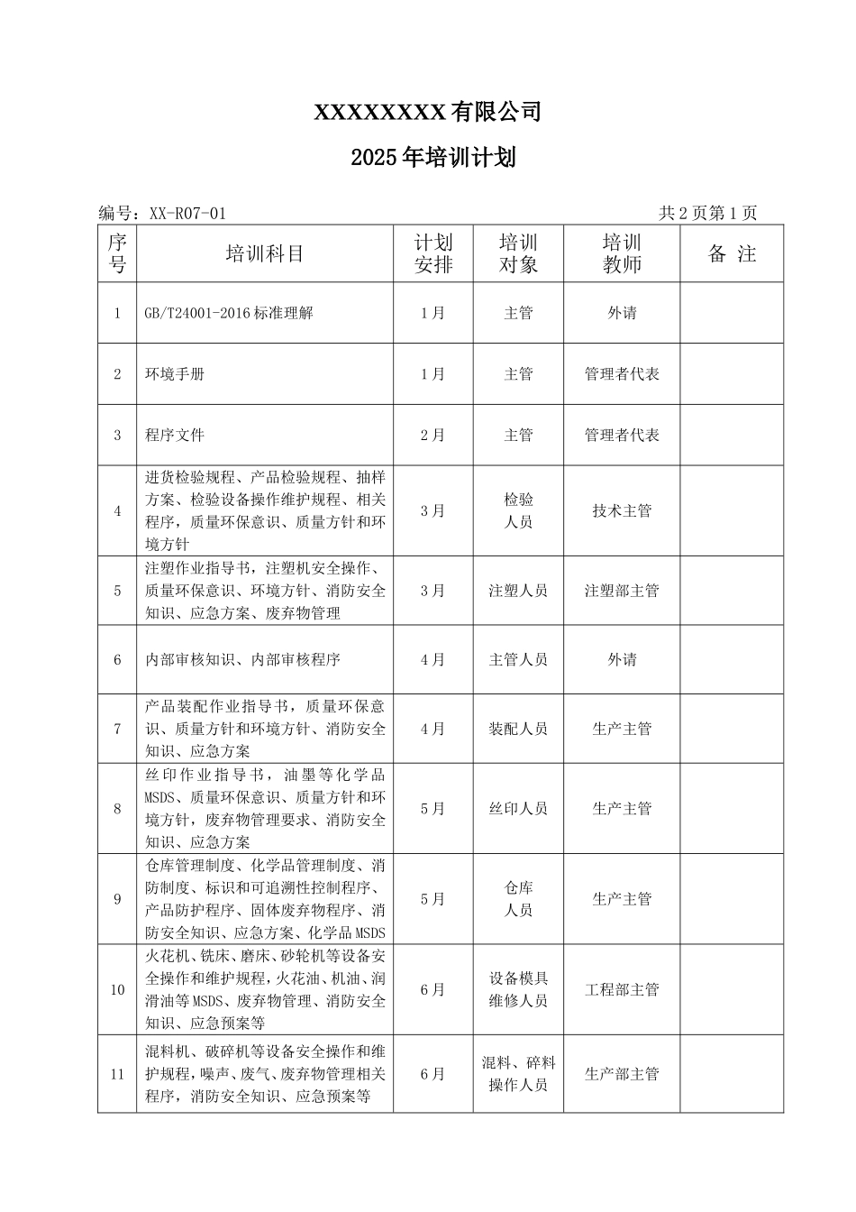 培训计划表格单.doc_第1页