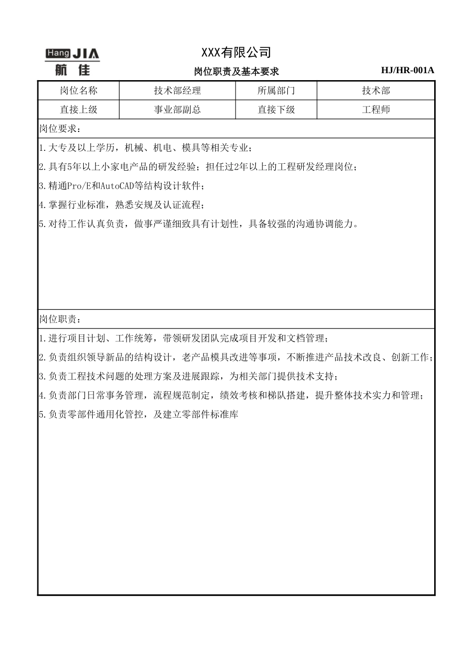 岗位职责表格单.xlsx_第1页