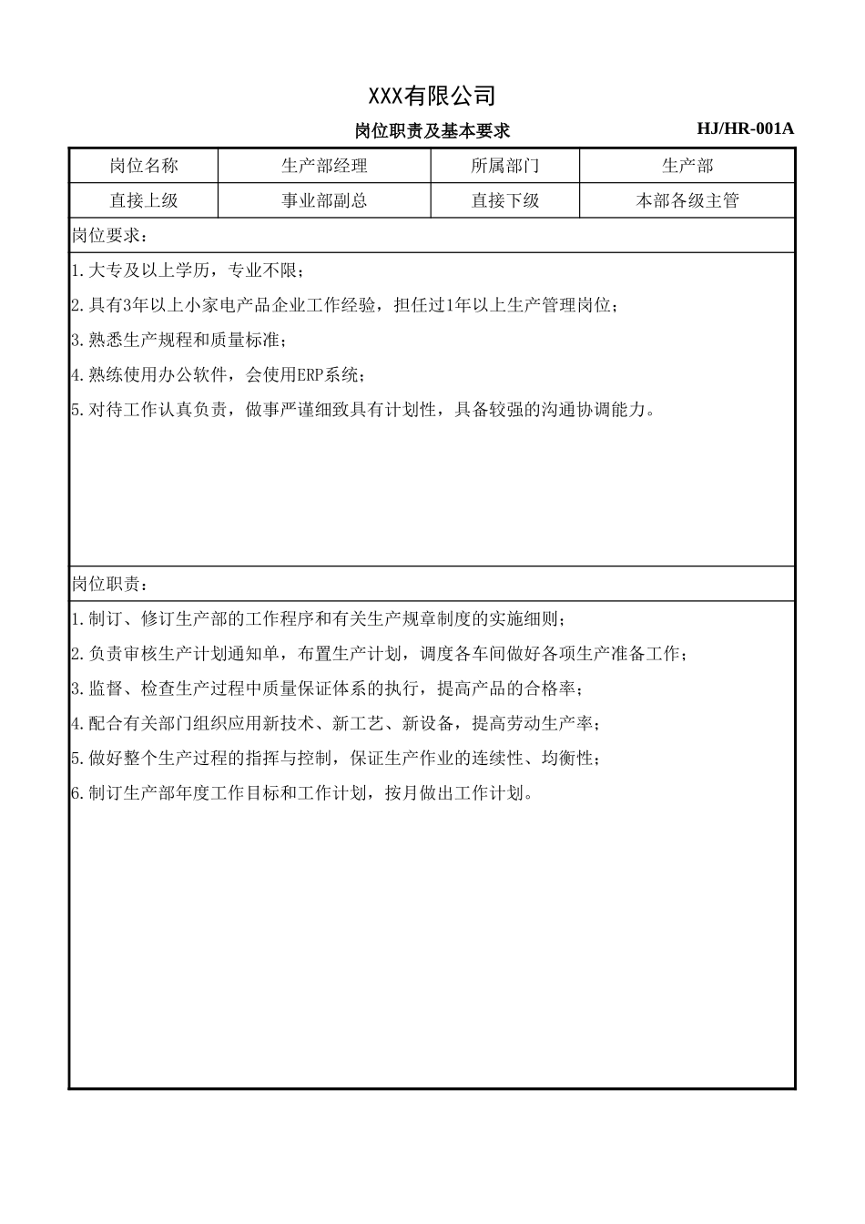 岗位职责表格单.xlsx_第3页