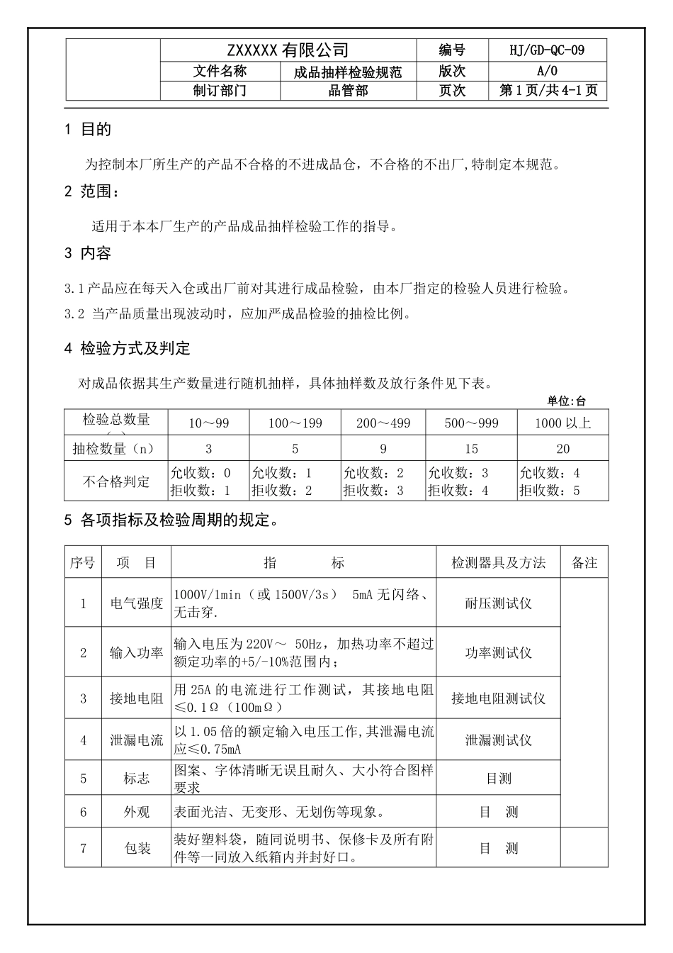 成品抽样检验规范表.docx_第3页
