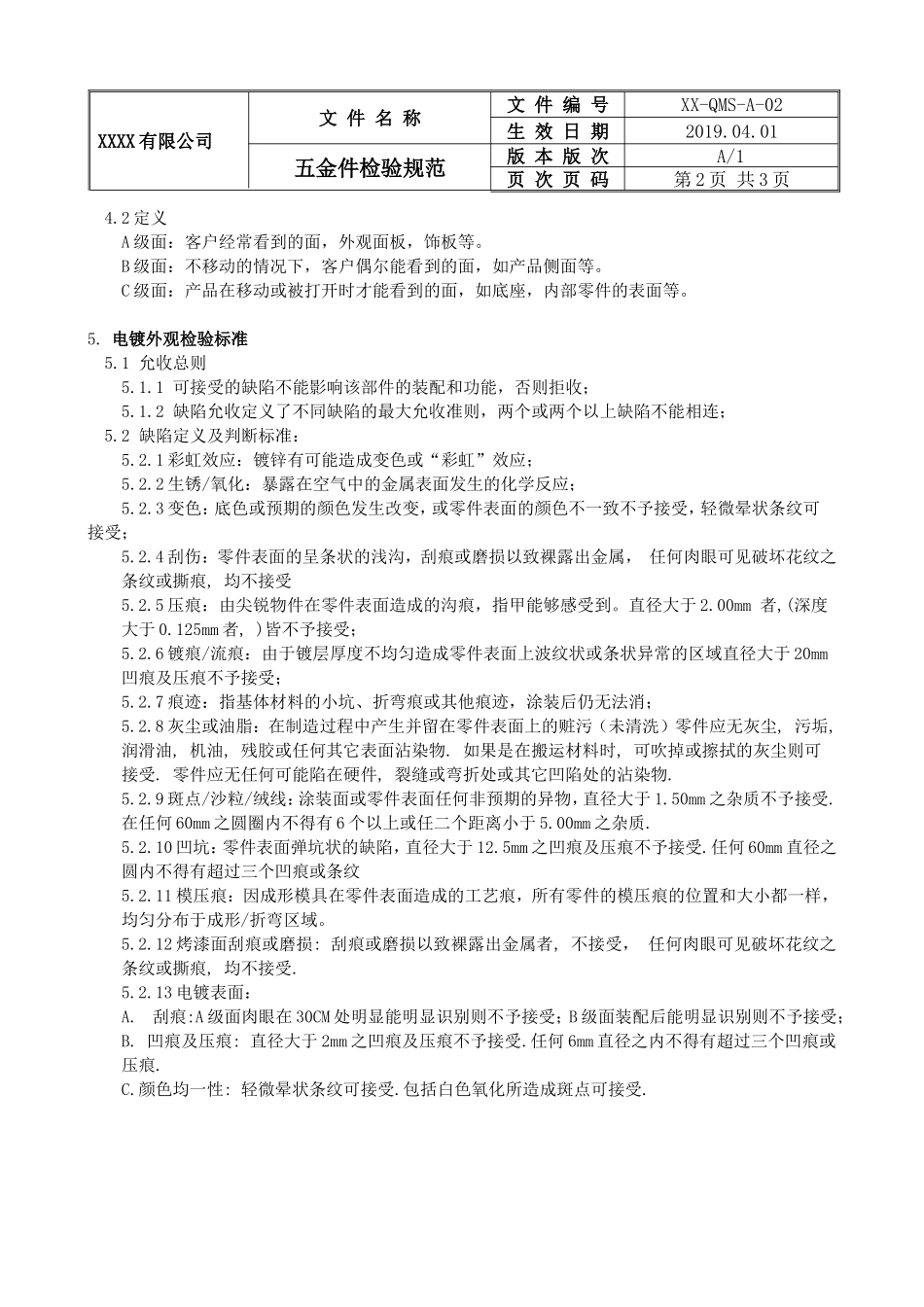 五金件检验规范表格.doc_第2页