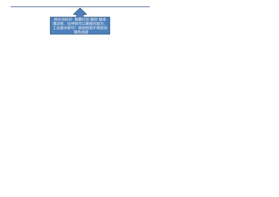 标识样板表格模板.xlsx_第2页