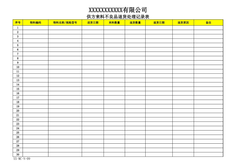 供方来料不良品退货处理记录表.xls_第1页
