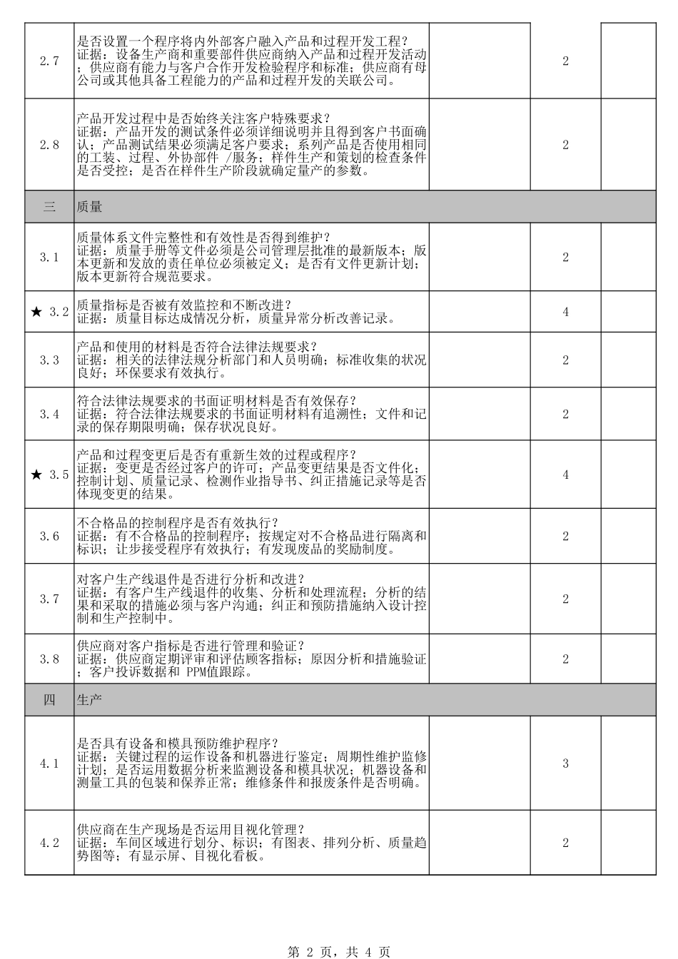 供应商加工商现场审核表.xls_第2页