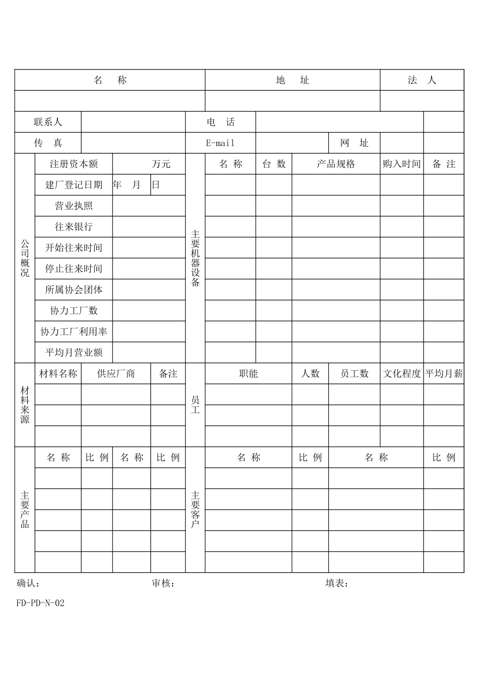 供应商问卷调查表.xls_第2页