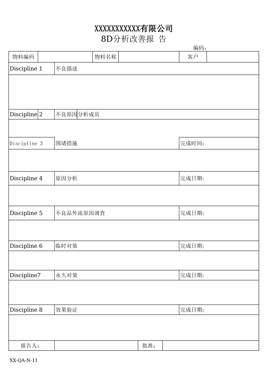 8D分析改善报 告.xls_第1页