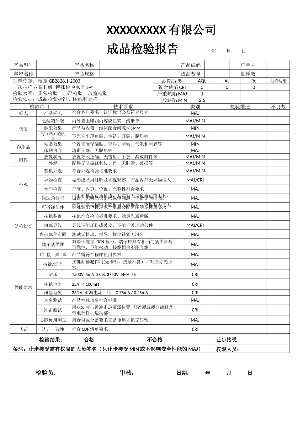 成品检验报告模板.docx_第1页