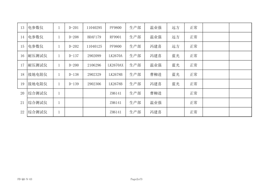 检测设备校验计划.xls_第2页