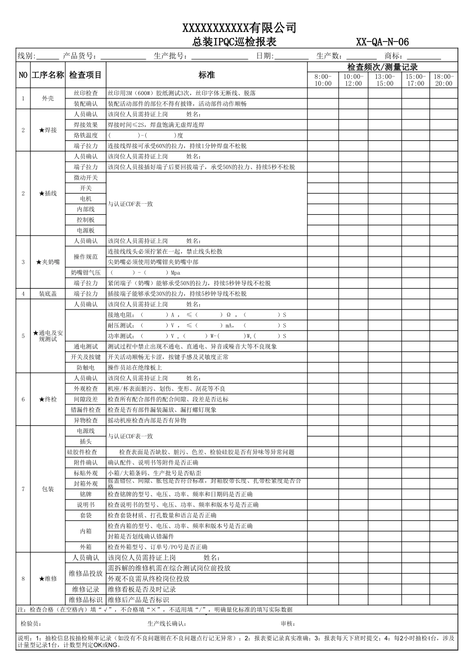 总装IPQC巡检报表.xls_第1页
