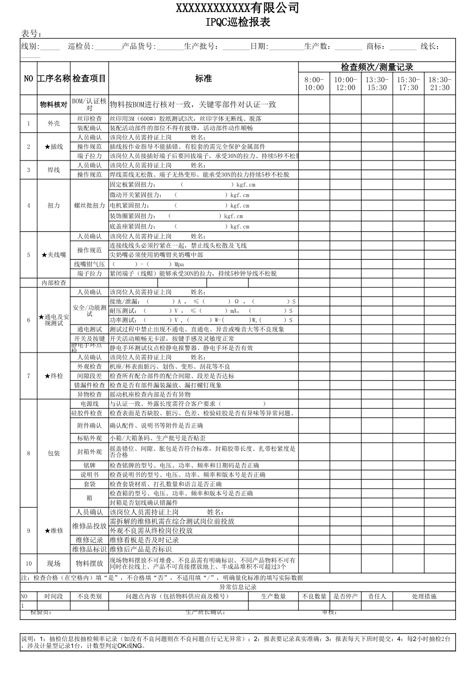 总装IPQC巡检报表.xlsx_第1页