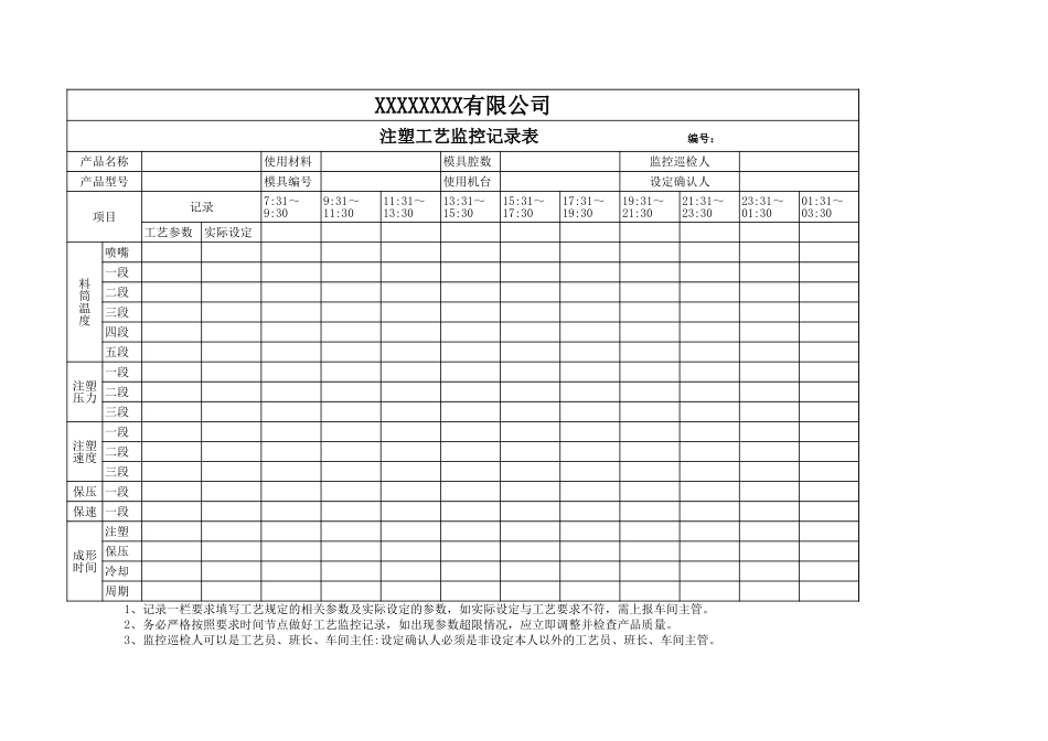 注塑工艺监控记录表.xls_第1页