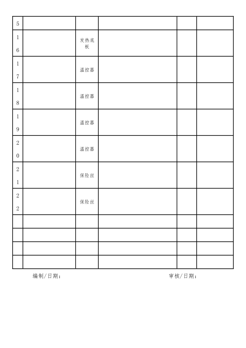 合格供方名录.docx_第2页