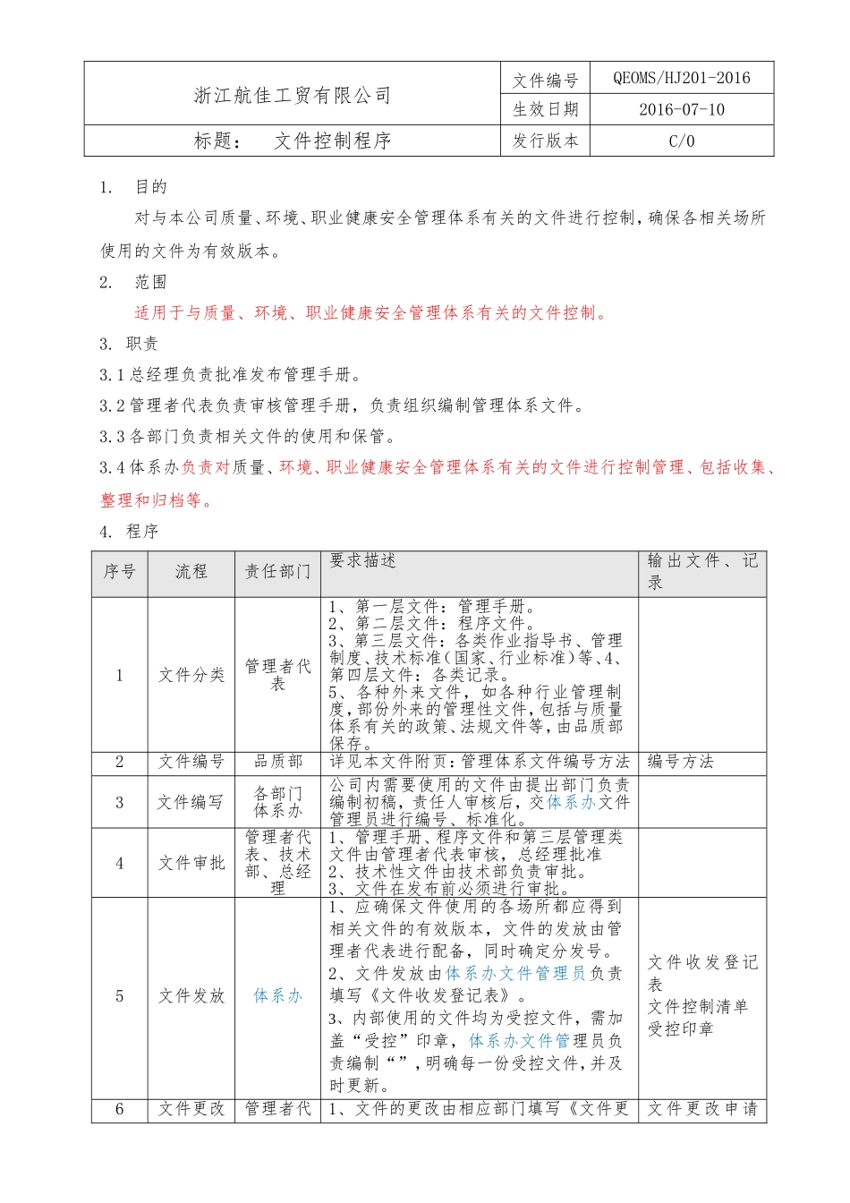 01文件控制程序（三体系）.doc_第1页