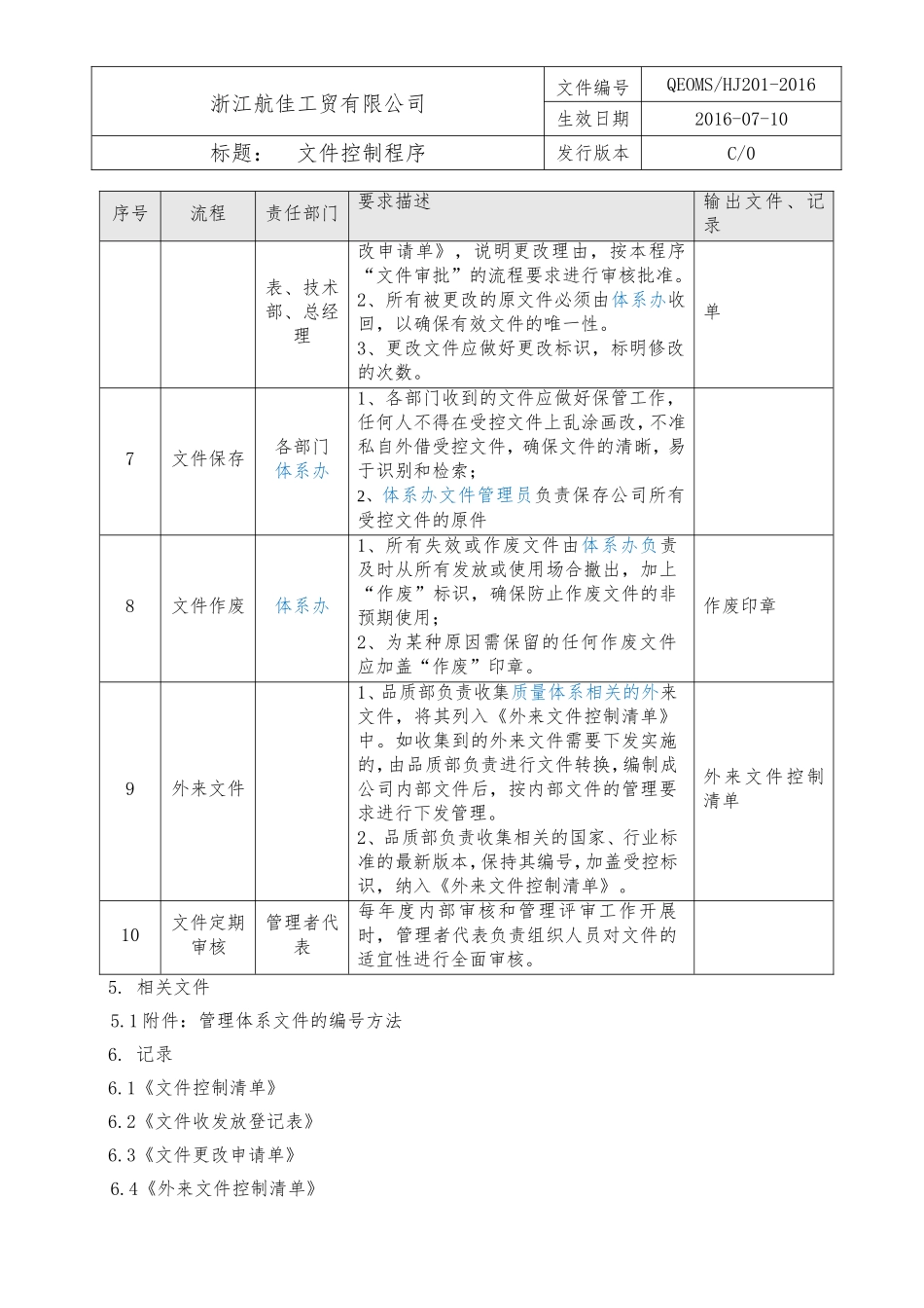 01文件控制程序（三体系）.doc_第2页