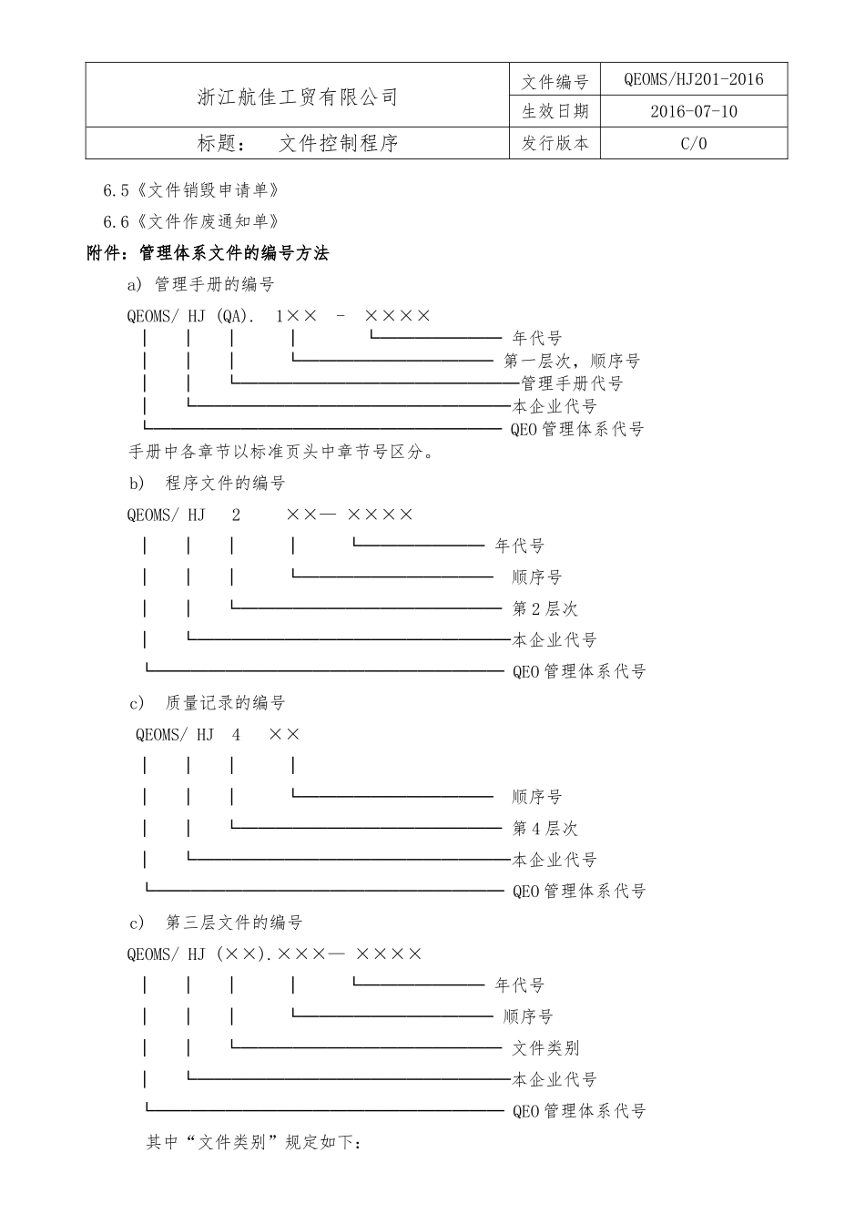 01文件控制程序（三体系）.doc_第3页