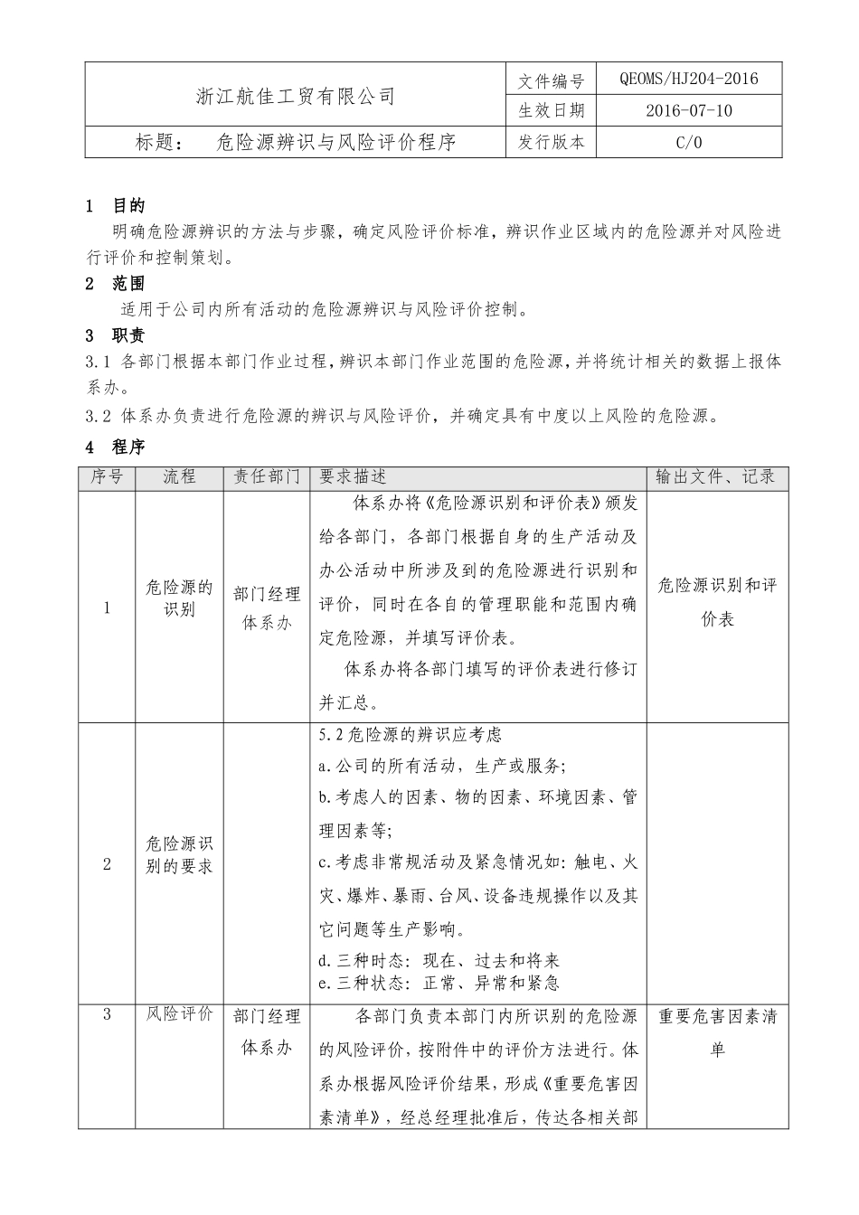 04危险源辨识与风险评价程序.doc_第1页