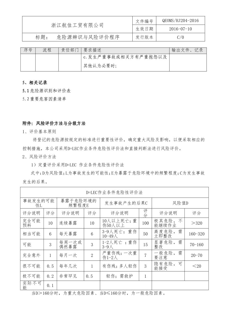 04危险源辨识与风险评价程序.doc_第3页
