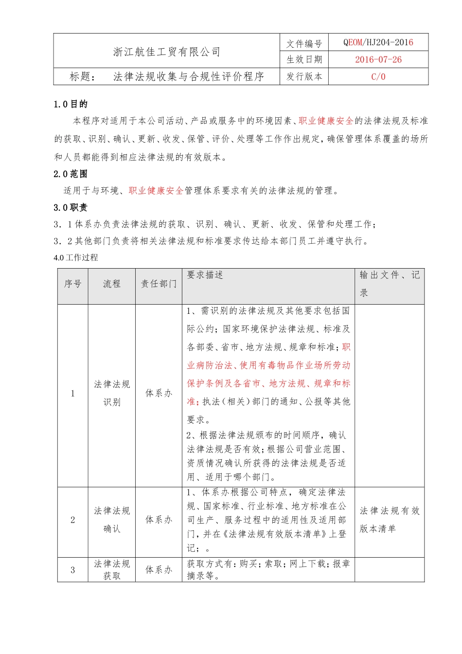 05法律法规收集与评价程序（三体系）.doc_第1页