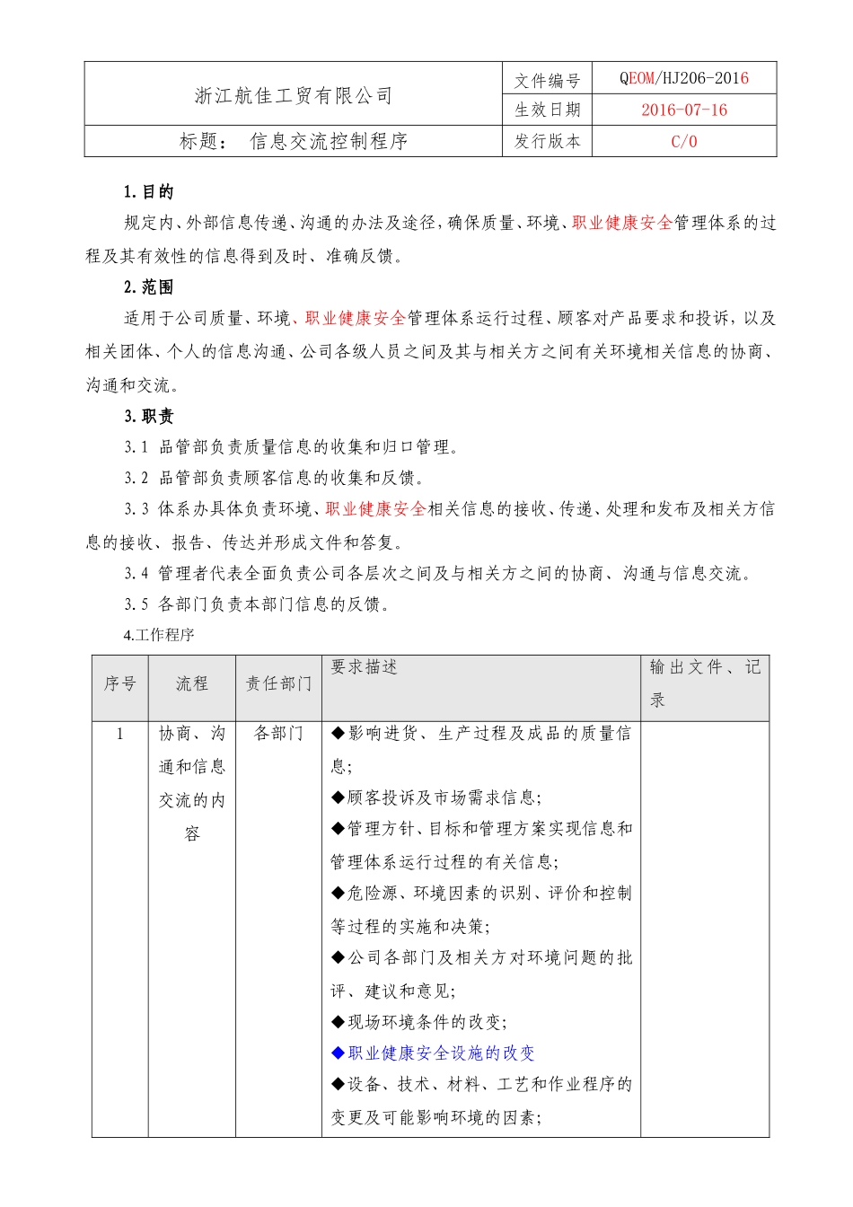 07信息交流控制程序(三体系）.doc_第1页