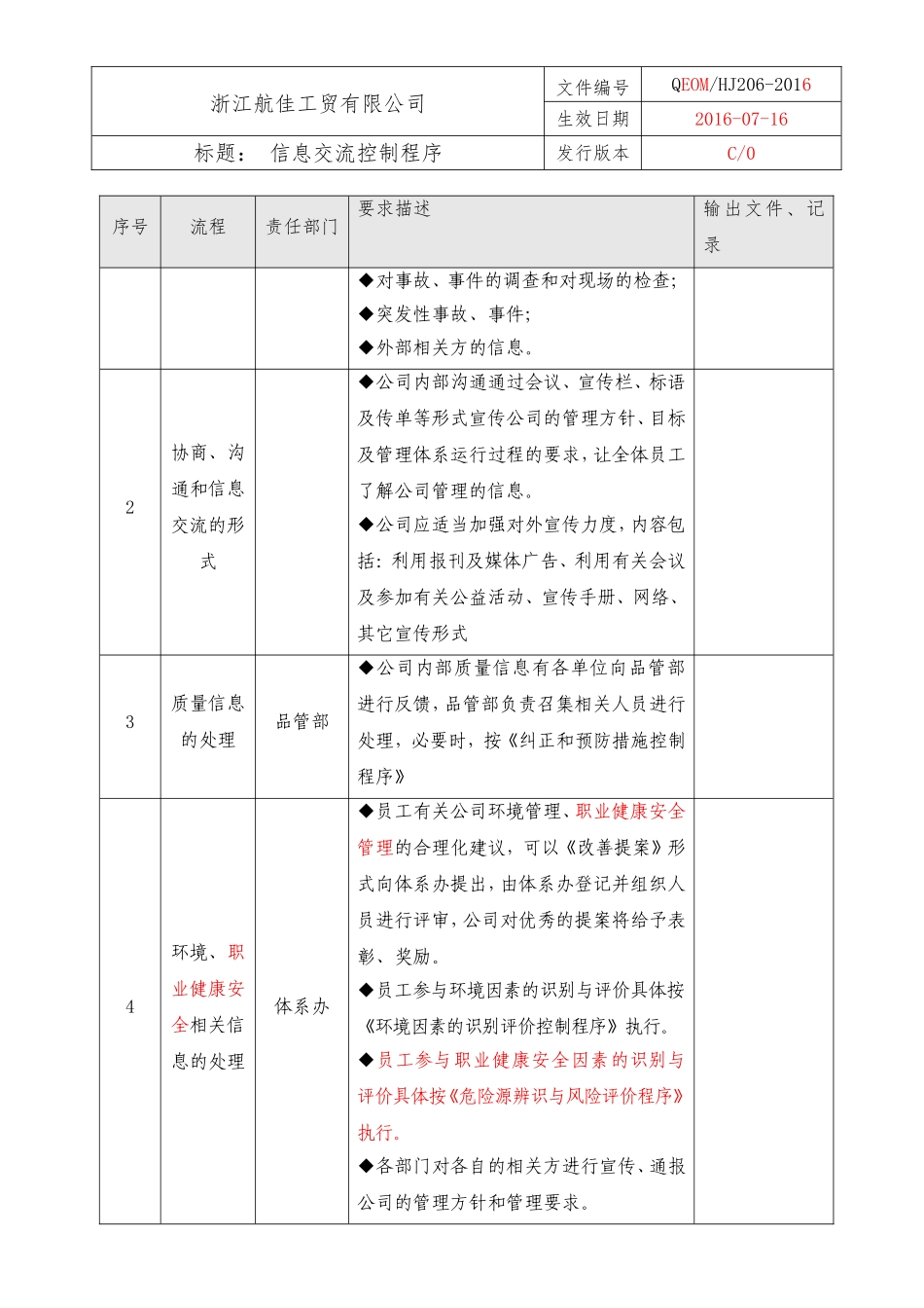 07信息交流控制程序(三体系）.doc_第2页