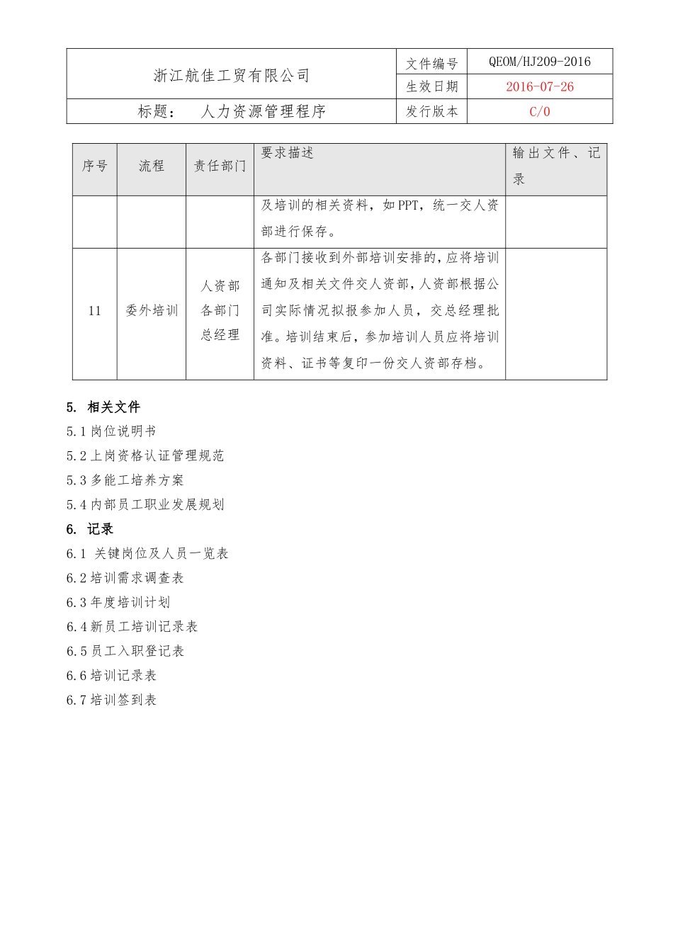 10人力资源管理程序（三体系）.doc_第3页