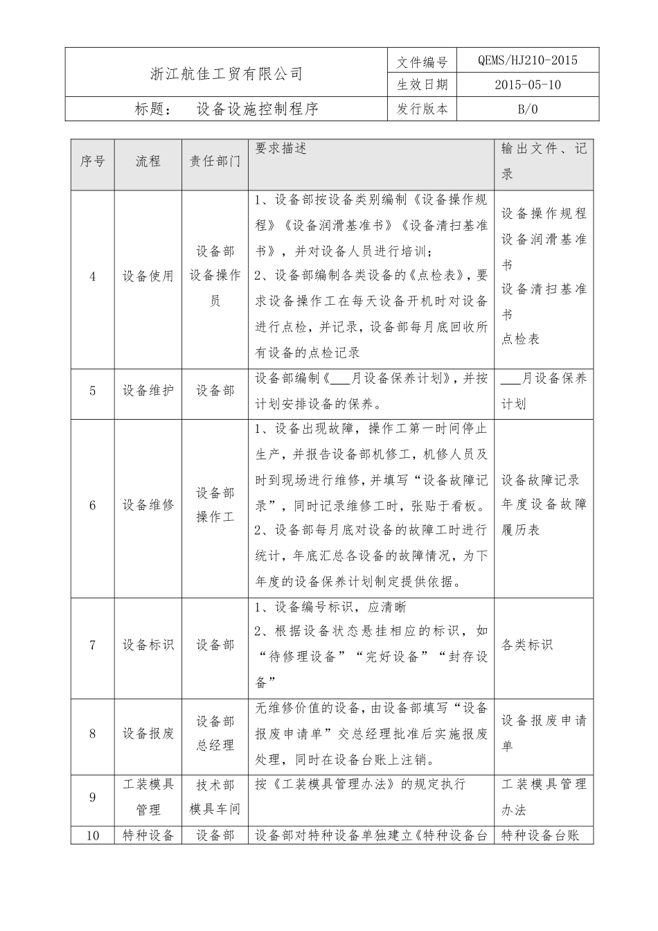 11设备设施控制程序.doc_第2页