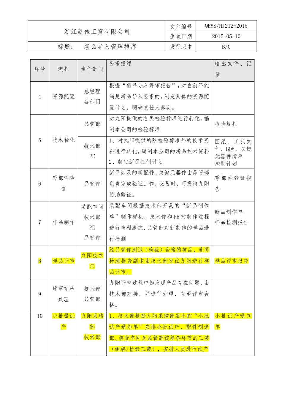 13新品导入管理程序.doc_第2页